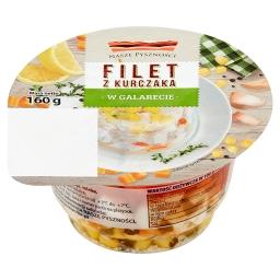 Filet z kurczaka w galarecie