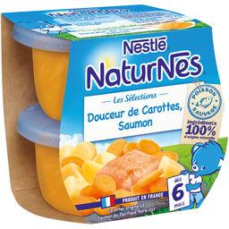 P Tite Recette Pot Au Feu Des 8 Mois Nestle Bebe Intermarche P Tite Recette Pot Au Feu Des 8 Mois Nestle Bebe Intermarche