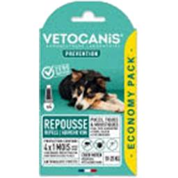 Spray antipuces tiques u0026 moustiques pour chien Vetocanis u2013 Intermarché