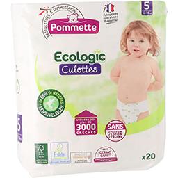 Little Swimmers Maillots De Bain Jetables Taille 3 4 7 15 Kg Huggies Intermarche Little Swimmers Maillots De Bain Jetables Taille 3 4 7 15 Kg Huggies Intermarche