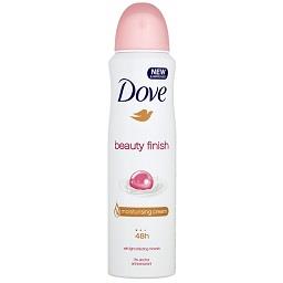 Desodorizante spray beauty finish