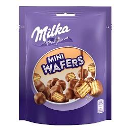 Mini wafers