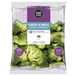 Aquecer & consumir florestas de brócolos